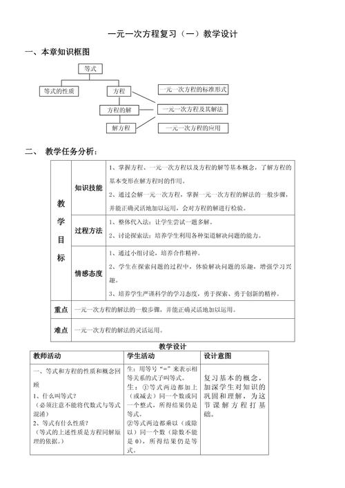 七年级上册数学教学设计如何提升课堂效率？