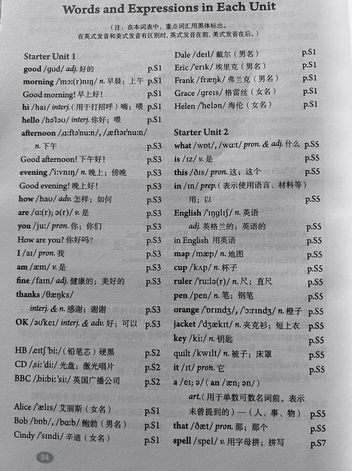 七年级英语上册人教版重点难点有哪些？