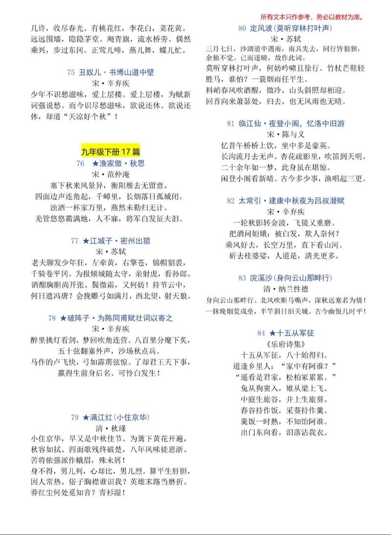 初中语文书古诗词目录