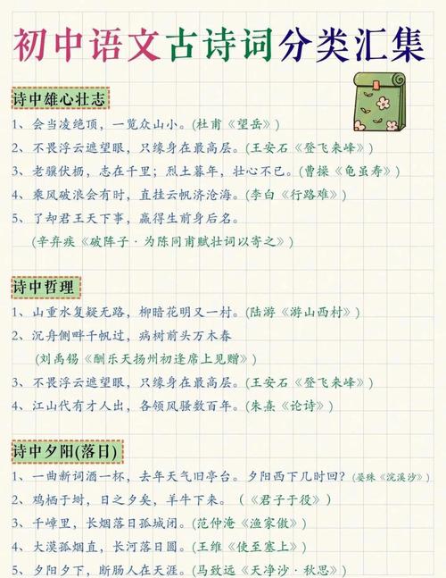 鄂教版初中古诗词有哪些篇目？