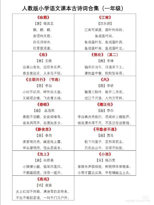 人教版小学必背古诗词有哪些？