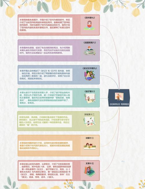 八年级下册语文书苏教版