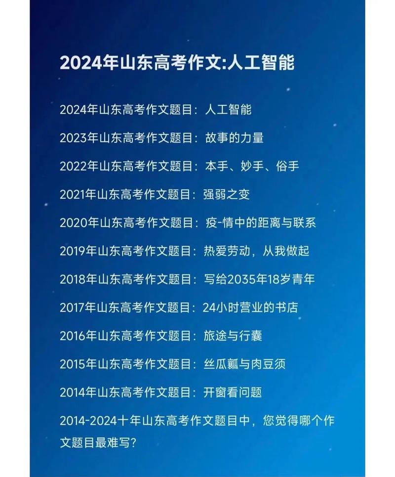 山东今年作文题是什么?