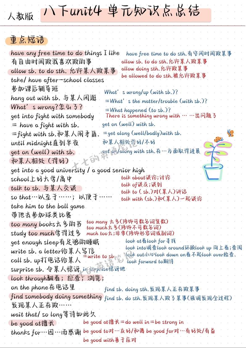 八年级下册英语复习资料