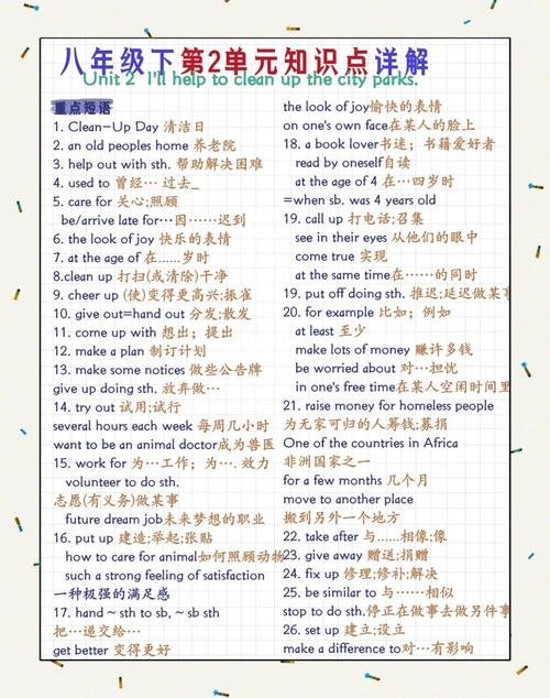 八年级下册英语复习资料