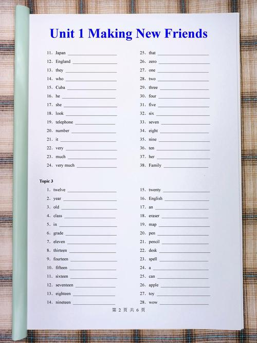 七年级上册英语单词听力如何高效练习?