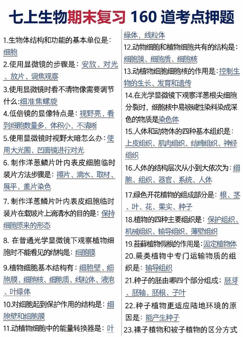 七年级生物上册复习提纲重点难点有哪些？