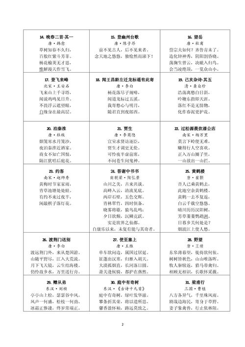 初中常考古诗词文言文