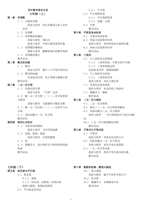 人教版七年级下数学目录