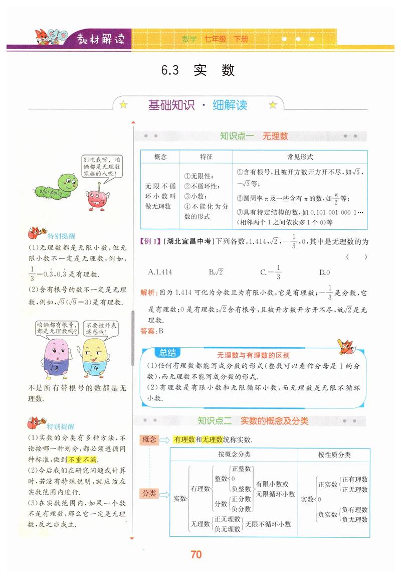 人教版7年级下册数学书