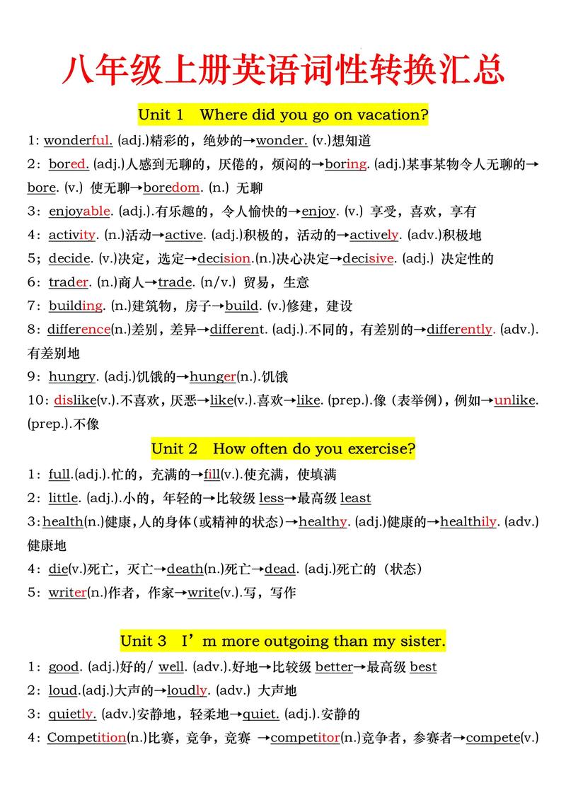 八年级上册英语复习资料