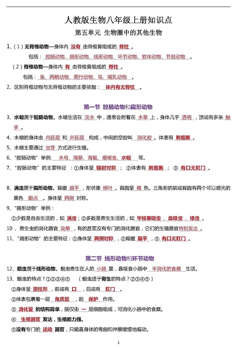 八年级上册生物复习资料有哪些重点？