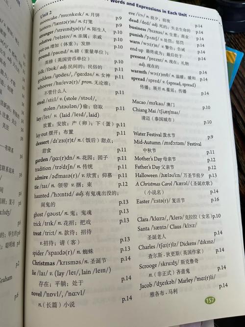 九年级英语单词表人教版