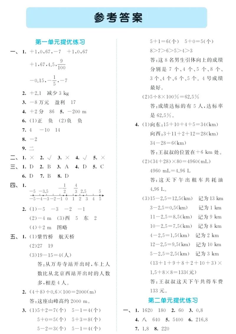 六年级下册数学同步练习
