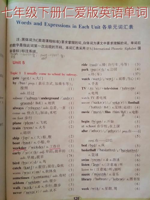 仁爱英语七年级下册单词