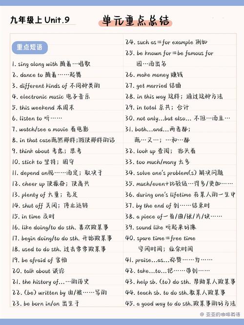 人教版九年级英语知识点有哪些核心考点？