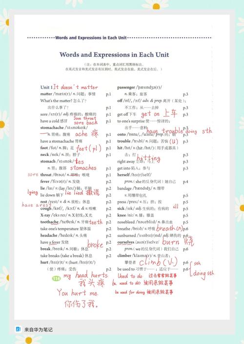 八年级下册英语第一单元