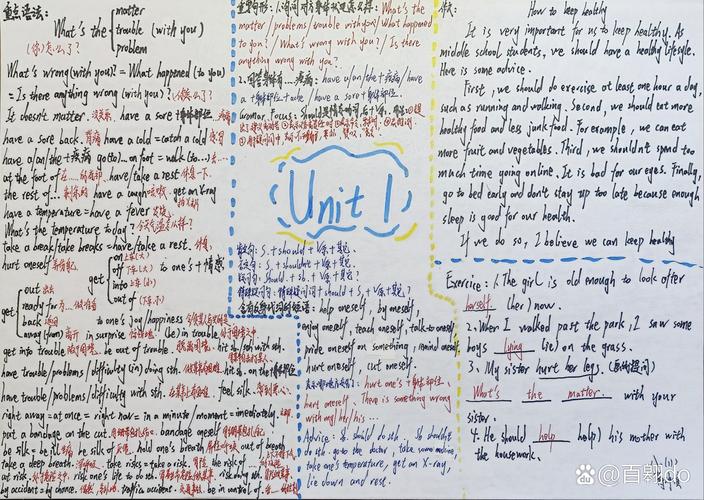 八年级下册英语第一单元