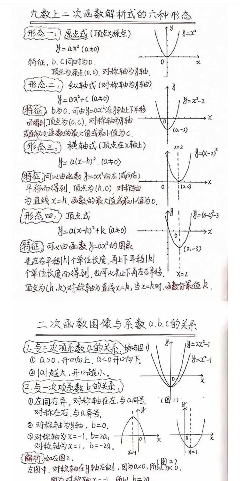 九年级上册数学二次函数