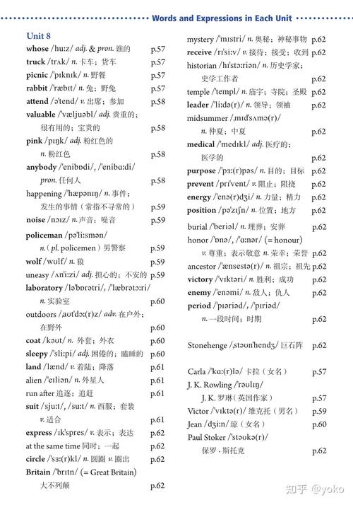 九年级人教版英语单词表如何高效记忆？