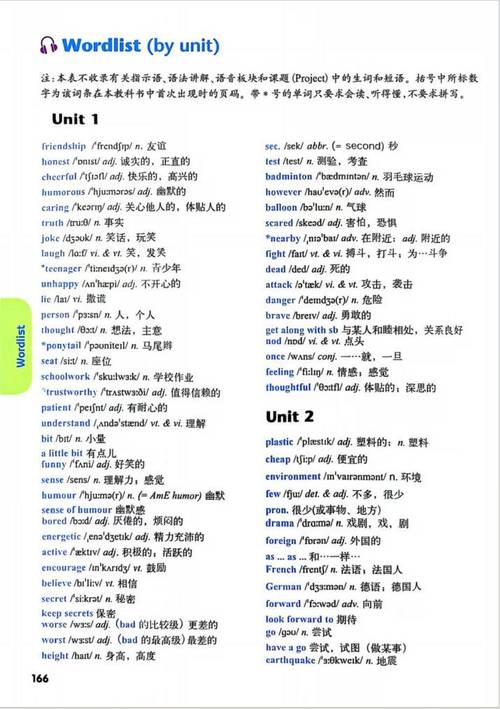 八年级上册英语电子课本哪里能免费下载？