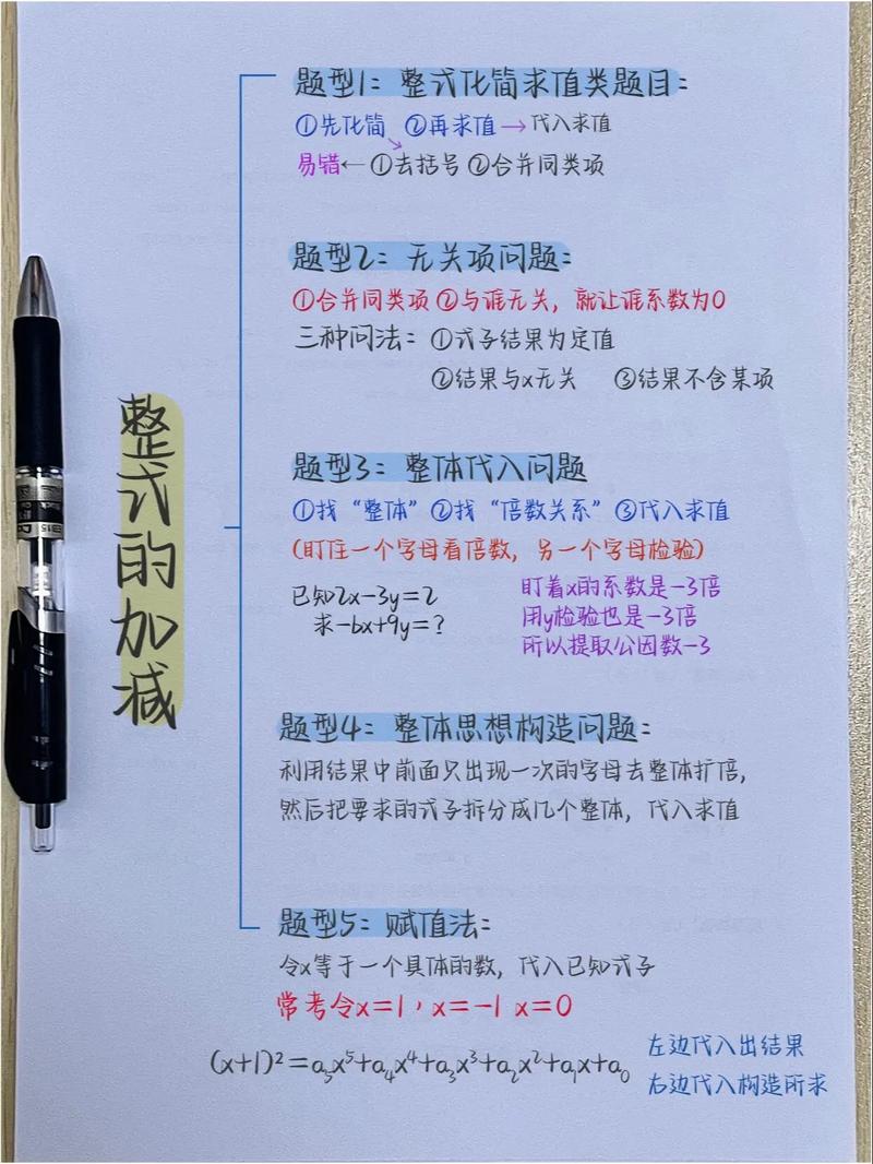 七年级整式加减怎么学?关键知识点有哪些?