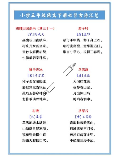 苏教版五下必背古诗词有哪些？