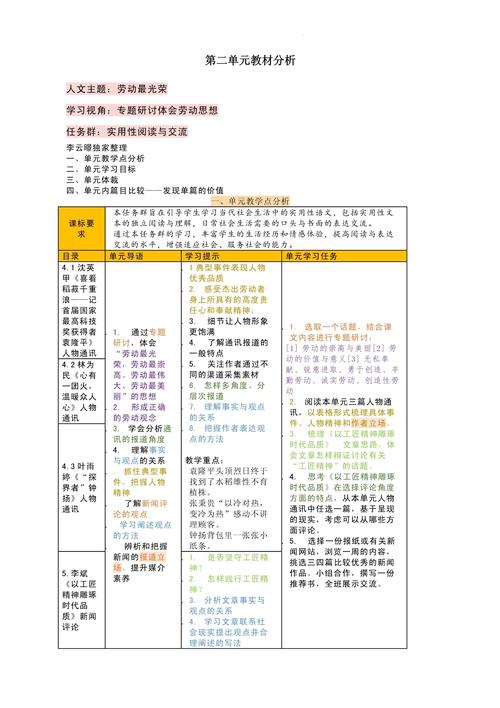 语文版七年级教材如何有效分析与使用？