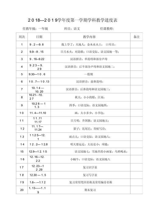 七年级语文上册进度表如何安排更合理？