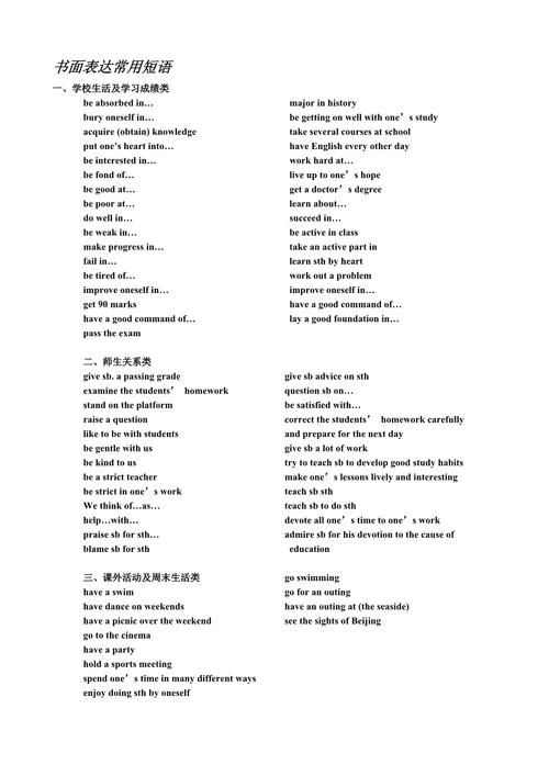 中考英语作文短语有哪些高分秘诀？