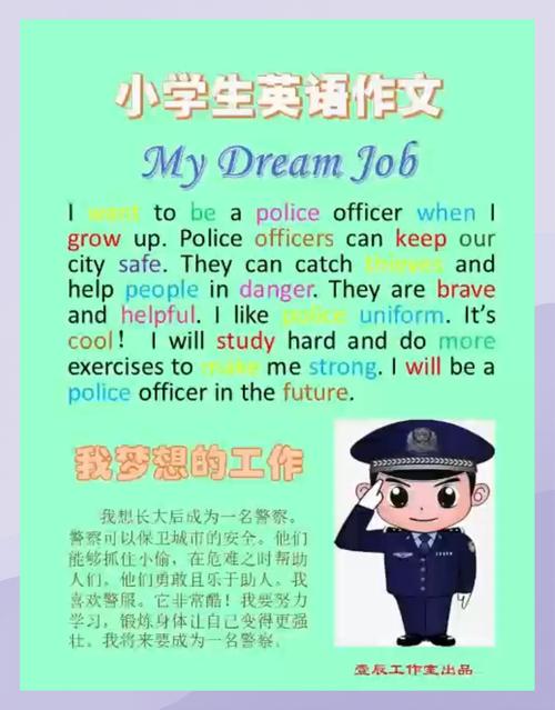 梦想的未来英语作文该如何写？