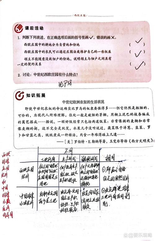 九年级历史上册第8课的核心内容是什么？