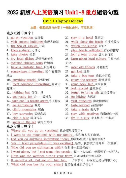 八年级上册短语句子有哪些重点难点?