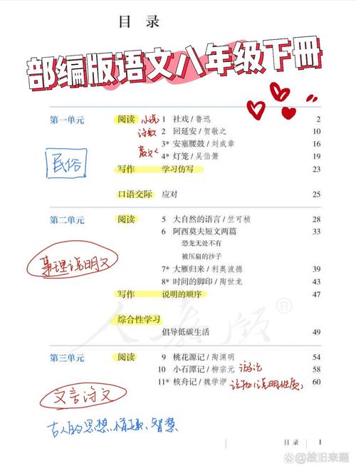 八年级下册语文版哪里能下载？