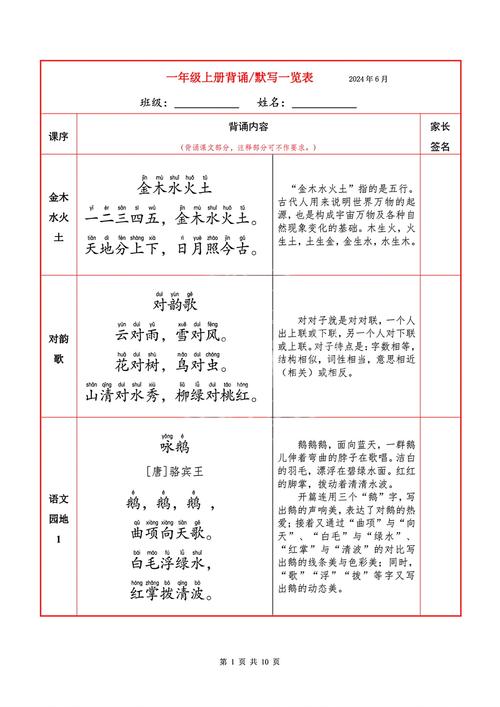 18年全国一语文古诗