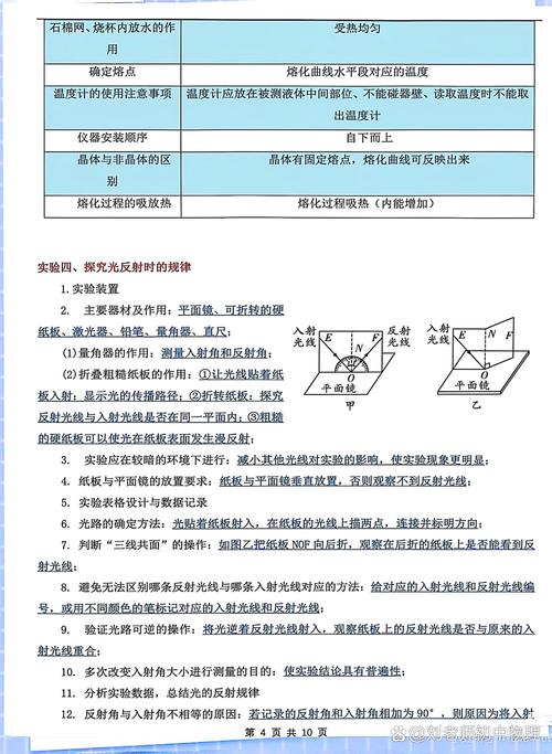 八年级上册物理探究题