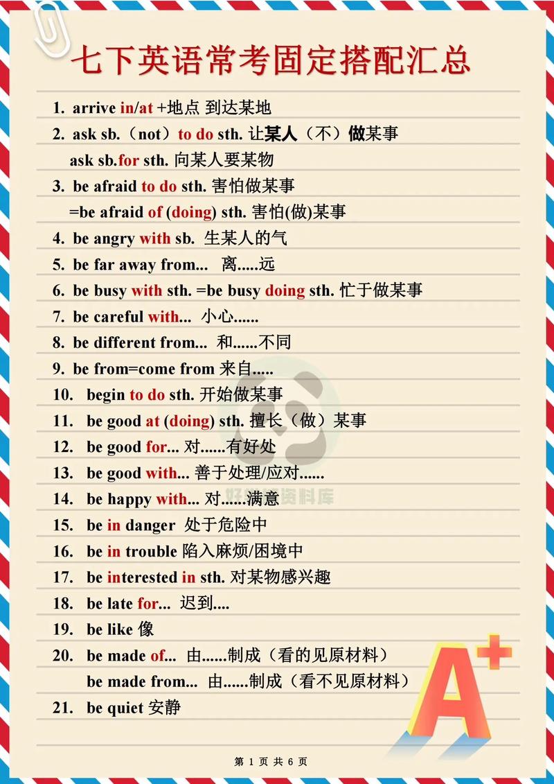 七年级下英语期末复习