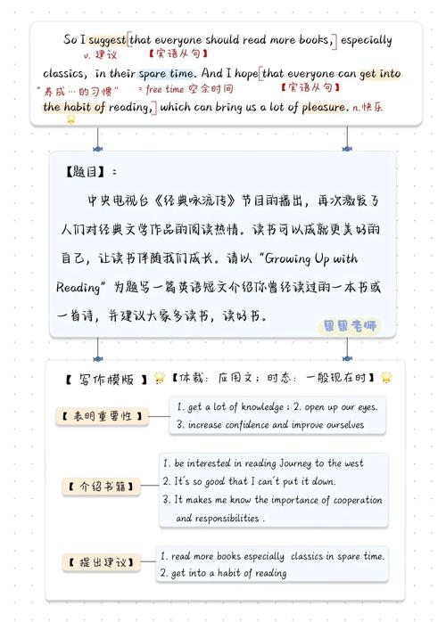 八下八单元英语作文怎么写？