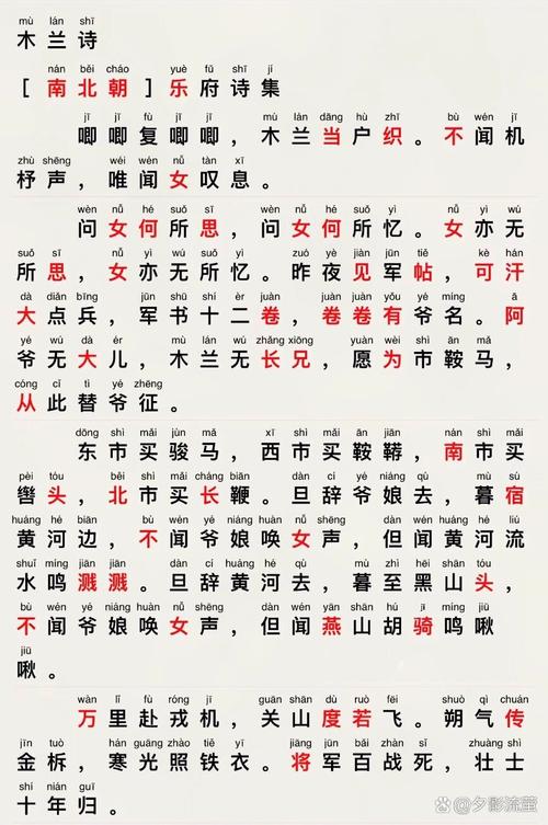 语文七年级上册木兰诗