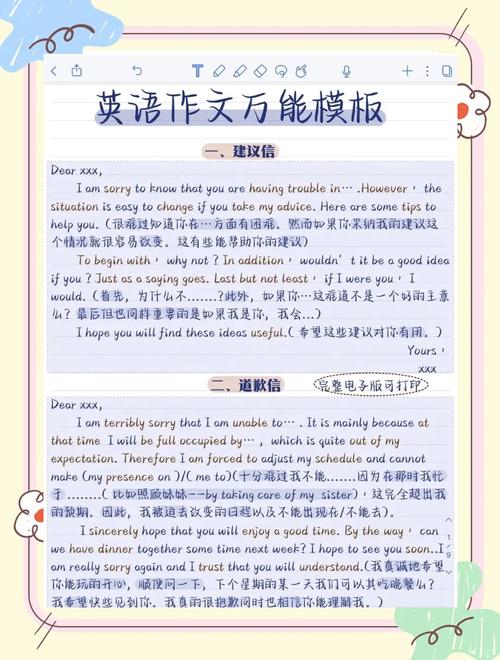 英语作文模板 现象