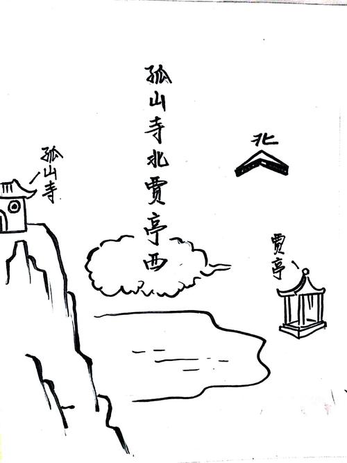 钱塘湖春行古诗填空题