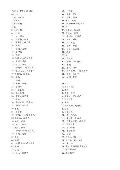 人教版八下词组有哪些？