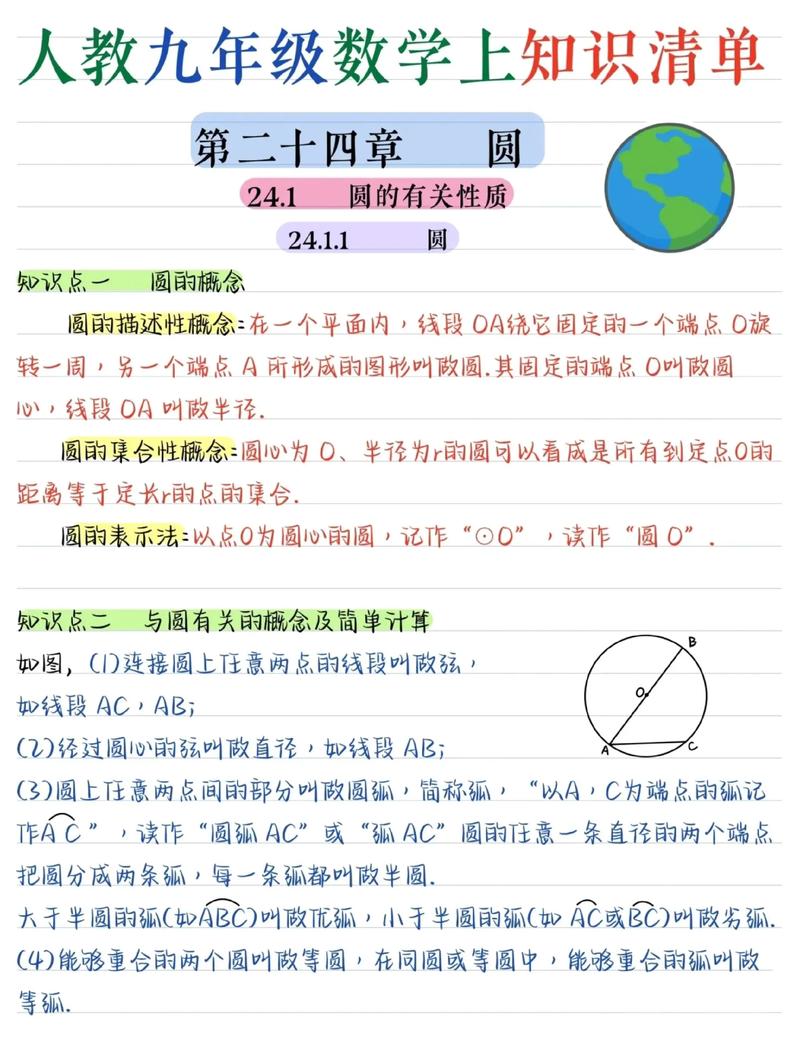 九年级数学圆复习课件如何高效掌握核心考点？