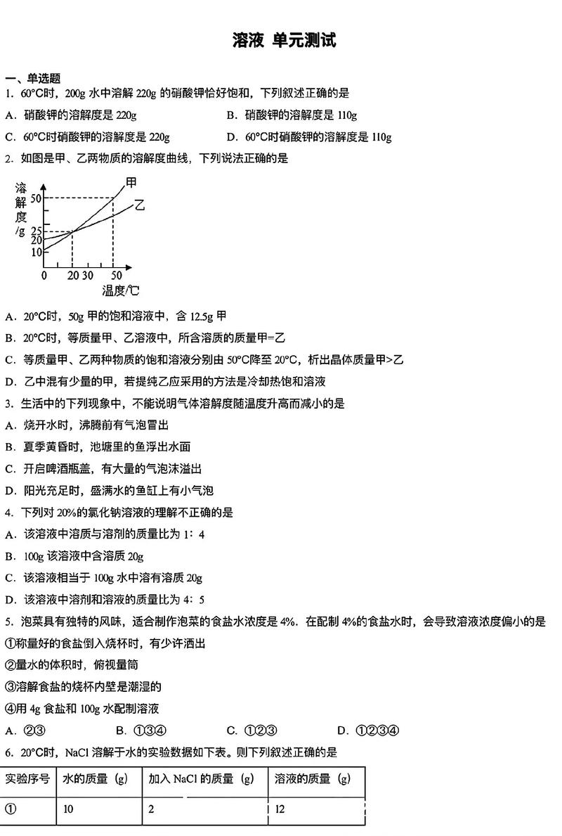 化学溶液计算题九年级
