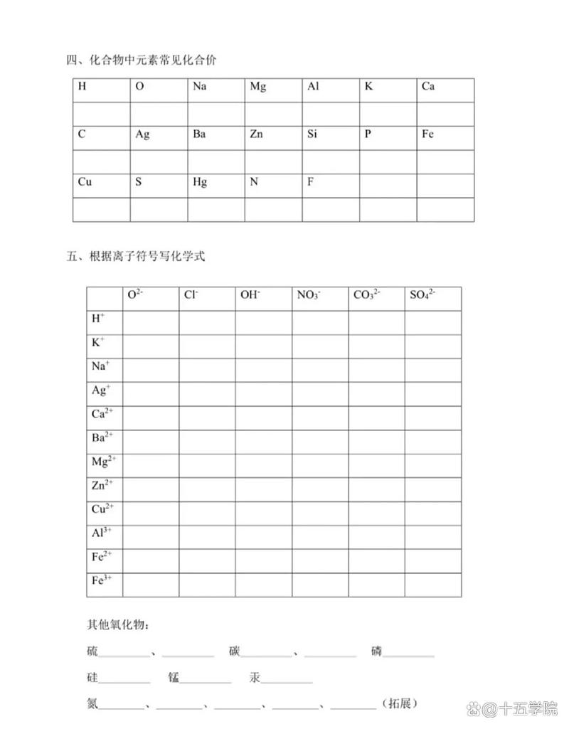九年级化学知识点填空