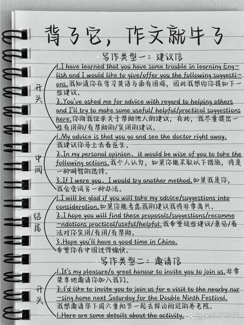 如何高效提升英语作文写作能力?