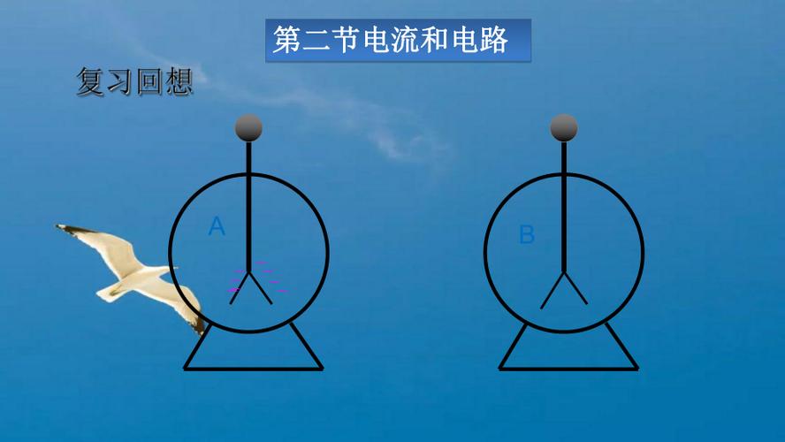 九年级电流和电路课件