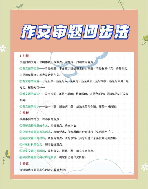 如何精准把握作文审题立意的核心方法？