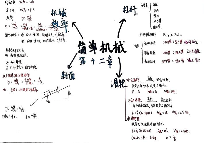 八年级机械运动知识点