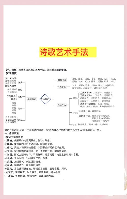 古诗词手法有何妙用？